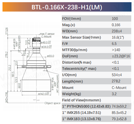 BTL-H1 Series 1" C-Mount Bi-Telecentric Lenses for Component Measurement - Vision Datum