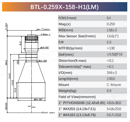 BTL-H1 Series 1" C-Mount Bi-Telecentric Lenses for Component Measurement - Vision Datum