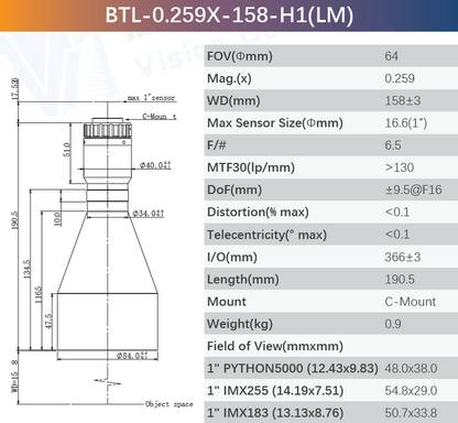 1" C-Mount Optical Lens High Precision Bi-Telecentric Mahcine Vision Lenses