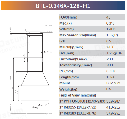 BTL-H1 Series 1" C-Mount Bi-Telecentric Lenses for Component Measurement - Vision Datum