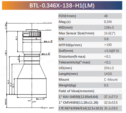 BTL-H1 Series 1" C-Mount Bi-Telecentric Lenses for Component Measurement - Vision Datum