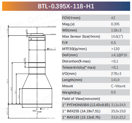 BTL-H1 Series 1" C-Mount Bi-Telecentric Lenses for Component Measurement - Vision Datum