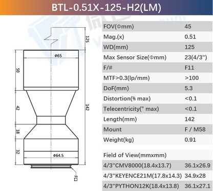 F11 M58 F-Mount Bi-telecentric Machine Vision Lenses Excellent Resolution