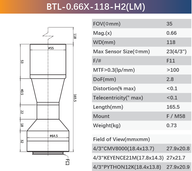 F11 M58 F-Mount Bi-telecentric Machine Vision Lenses Excellent Resolution