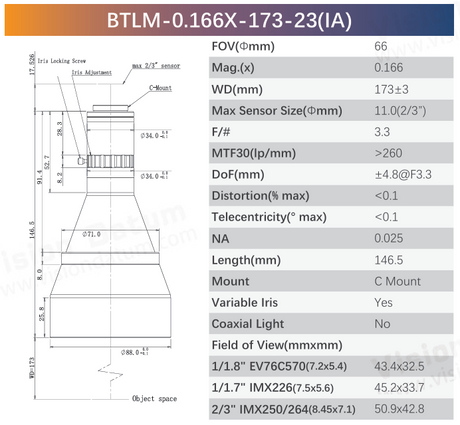 BTLM-23 Coaxial Optional 2/3" 0.4X 0.5X C-Mount Telecentric Lens for Precise Inspection - Vision Datum
