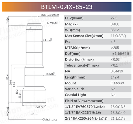 BTLM-23 Coaxial Optional 2/3" 0.4X 0.5X C-Mount Telecentric Lens for Precise Inspection - Vision Datum