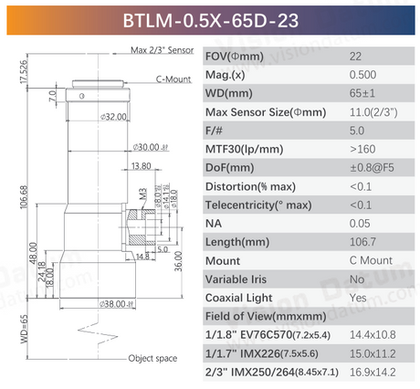 BTLM-23 Coaxial Optional 2/3" 0.4X 0.5X C-Mount Telecentric Lens for Precise Inspection - Vision Datum