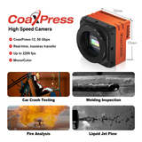 iSpeedy36MX11M/C-CXP 3600fps 1280x864 High Speed Camera