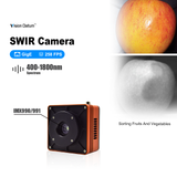 640×512 InGaAs 1/4"Sensor Size GigE IMX991 SWIR Camera |iBt-SWG991-Lite