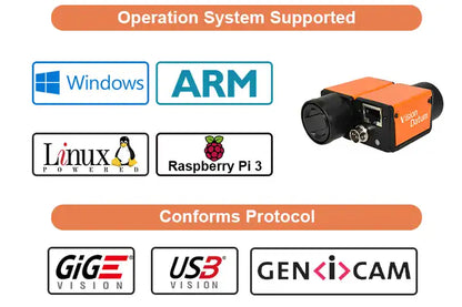 Heißer Verkauf 6MP IMX264 24fps Gige CMOS Machine Vision Kamera für Fabrikautomation 