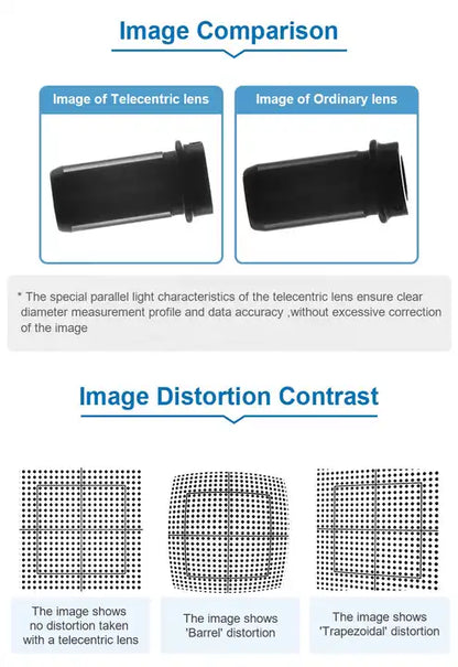 Высокопроизводительный коаксиальный телецентрический объектив с креплением C и диафрагмой 2/3 дюйма и увеличением 0,5X для промышленной камеры технического зрения 