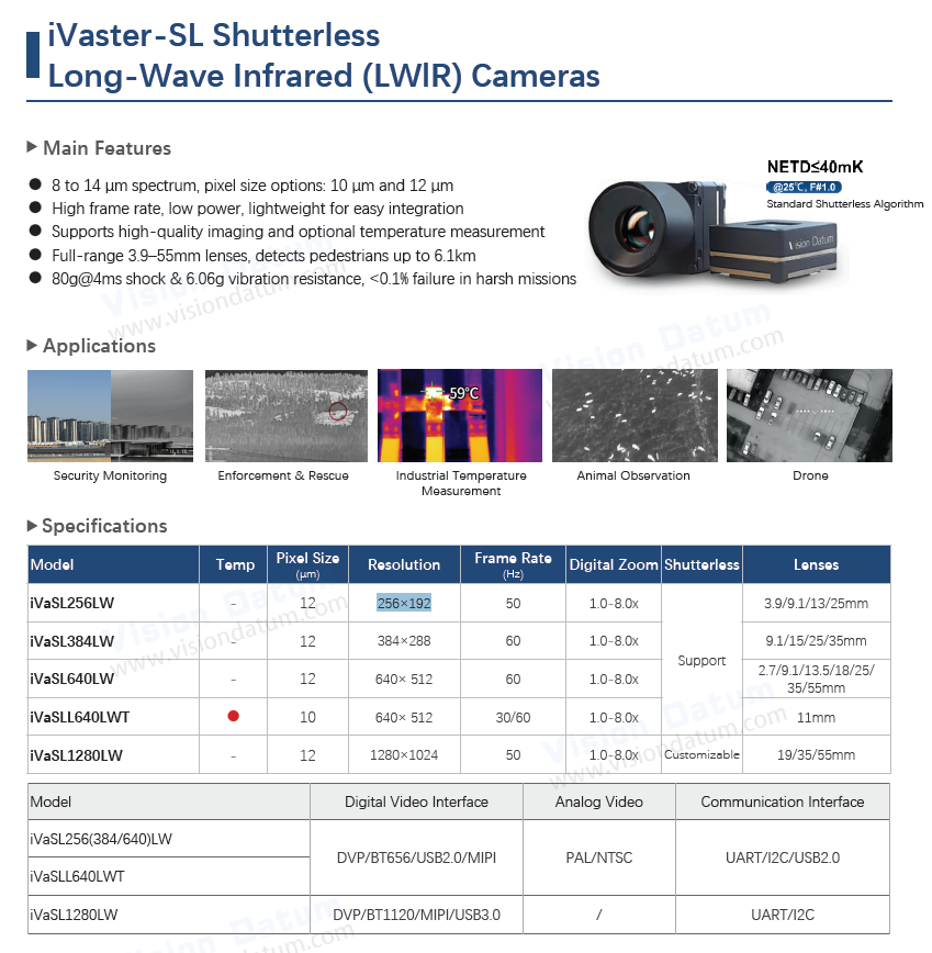 Mini 256×192 PAL Shutterless LWIR Thermal Drone Cameras iVaSL256LW