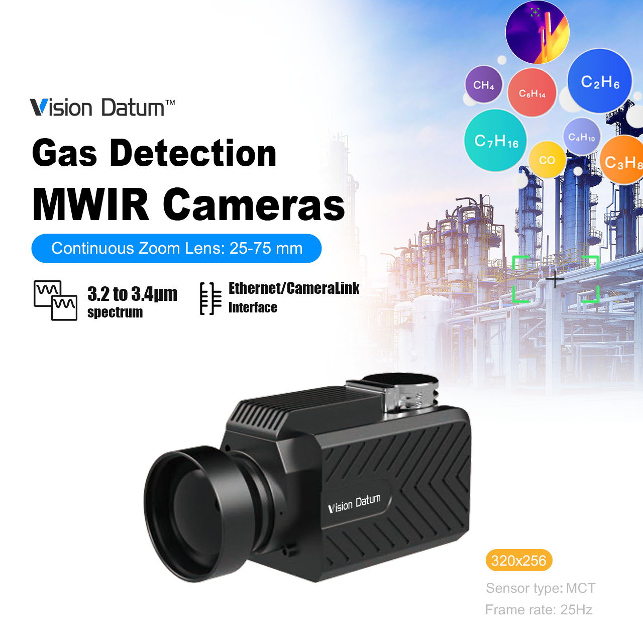 320x256 CO Gas Leak Detection MWIR Camera