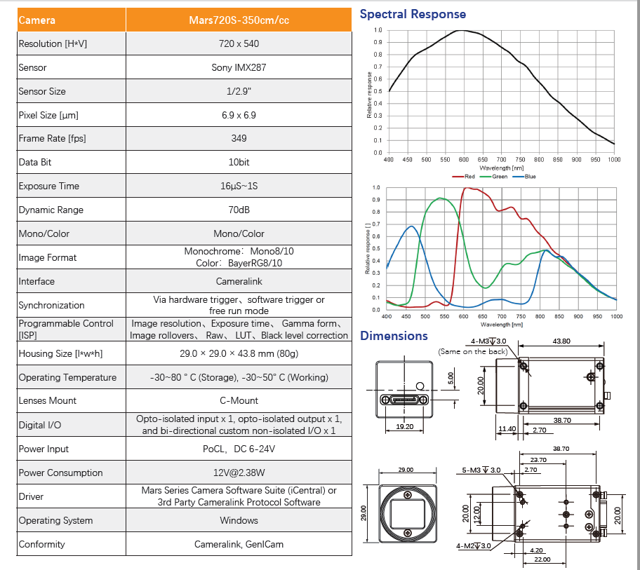 0.4MP IMX287 349FPS CameraLink Global Shutter Area Scan Camera Mars720S-350cm/cc - Vision Datum