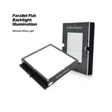 Side Parallel Flat Backlight Illumination BFCP Series