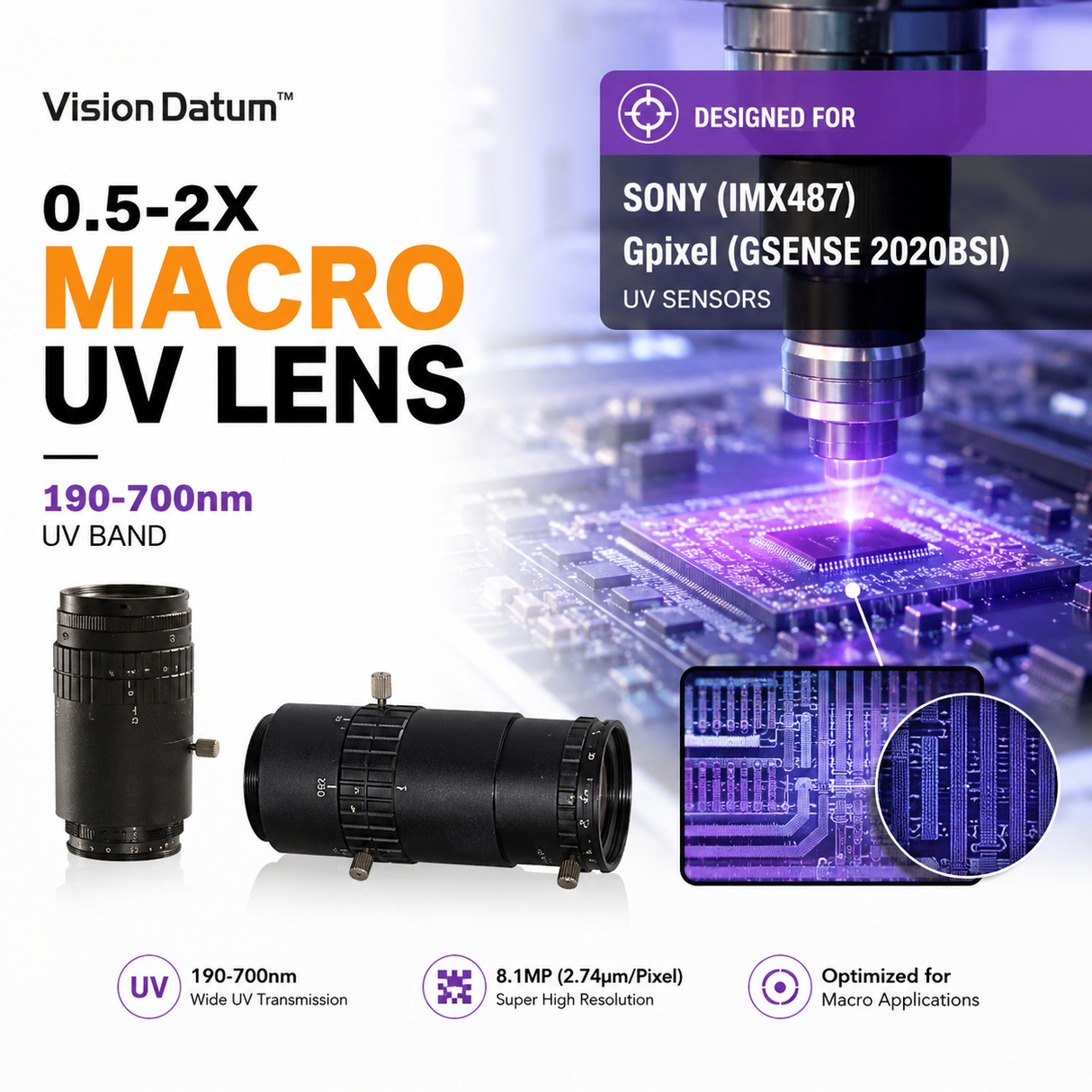 190–700nm UV Macro Lens for Sony IMX487