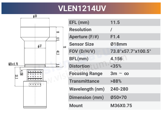 VLEN-UV 1.1" - 1.6" C-Mount / T-Mount Large Format UV Lens