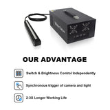 24V 300W 1 Channel Constant Voltage Line Light Controller VT-LT3-24300PWLI-1 - Vision Datum