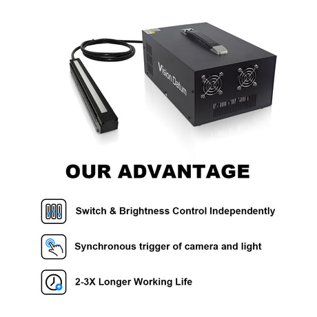 24V 300W 1 Channel Constant Voltage Line Light Controller VT-LT3-24300PWLI-1 - Vision Datum