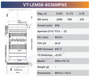 65MP Large Format Industrial Lens – 3.2μ High Resolution, 8K Line Scan Compatible - Vision Datum