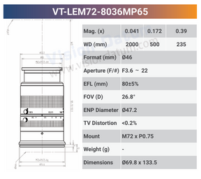 65MP Large Format Industrial Lens – 3.2μ High Resolution, 8K Line Scan Compatible - Vision Datum