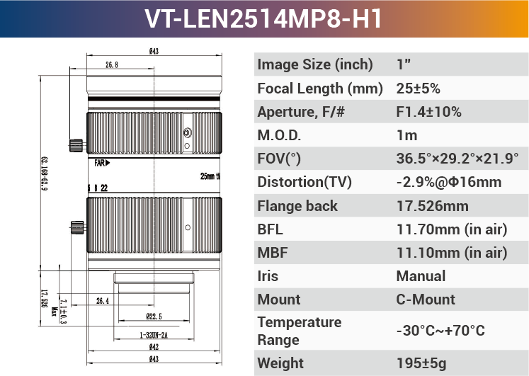1" 10MP C-Mount Machine Vision Lenses with Lock