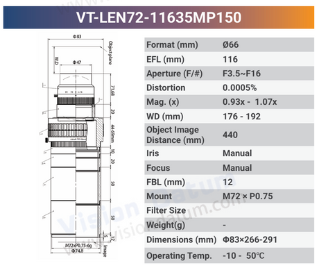 150MP M72 High Resolution Large Format Lens VT-LEN72-MP150 - Vision Datum