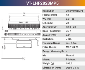VT-LHF/T-MP5 5MP Large Format F/T Mount Lens for 4K Line Scan Cameras - Vision Datum