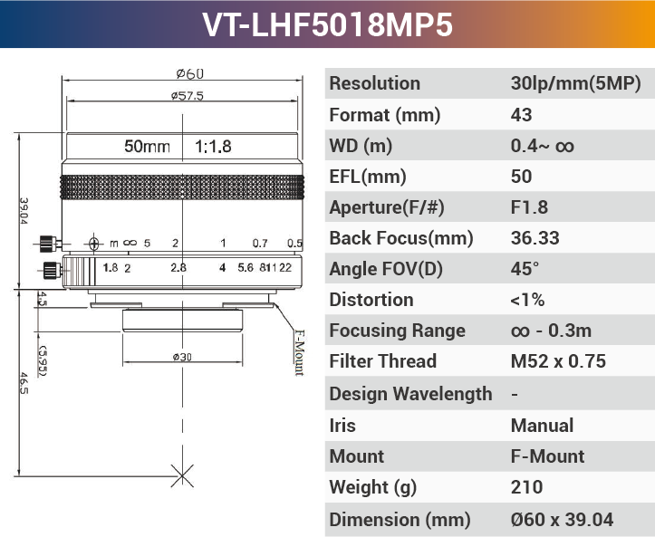5MP Large Format F/T Mount Lenses