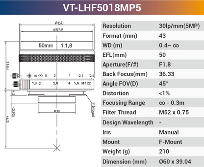 5MP Large Format F/T Mount Lenses