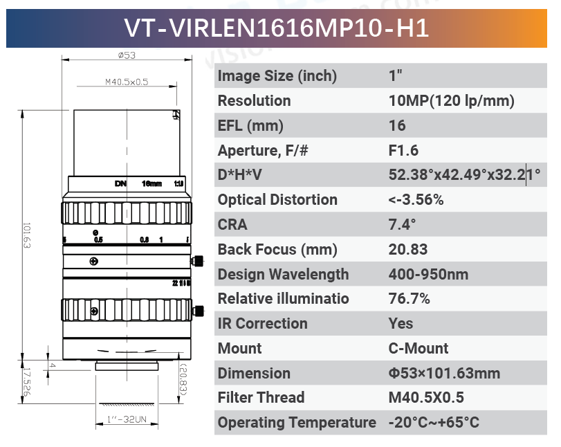 1” 16mm F1.6 10MP IR Corrected Lens