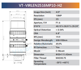 4/3" 25mm IR Corrected Lens for High-Resolution NIR Imaging