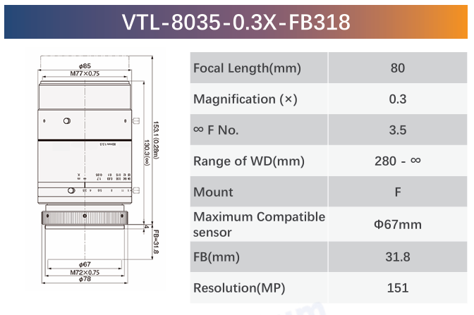 151MP 80mm M72/F-Mount Large Format Lens 0.3X Ø67 VTL-0.3X-FB - Vision Datum