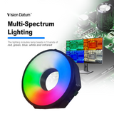 5-Waveband Multi-Spectrum Illuminator for Photometric Stereo 3D Inspection