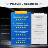 2560×1920Pixel 2000-365000fps High Speed Camera iSpeedy20MT50M/C-SE - Vision Datum