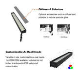 Antiseptic Bar Illumination 24v Led Machine Vision Light - Vision Datum