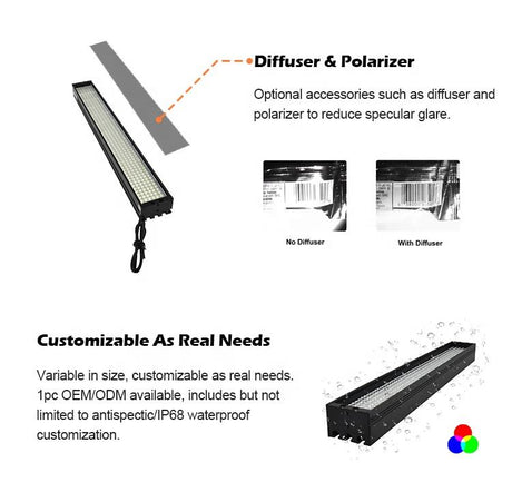 Antiseptic Bar Illumination 24v Led Machine Vision Light - Vision Datum