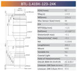 BTL-1.419X-123-24K Mag. 1.419X M95 Telecentric Lens for Large Format Precision Imaging - Vision Datum