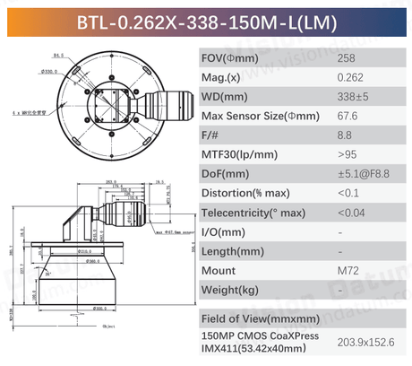 BTL-150M 90° Turning Telecentric Lens for Semiconductor Inspection | Φ67.8mm - Vision Datum