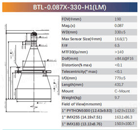 BTL-H1 Series 1" C-Mount Bi-Telecentric Lenses for Component Measurement - Vision Datum