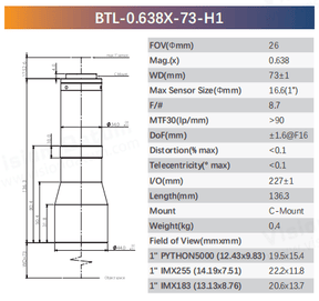 BTL-H1 Series 1" C-Mount Bi-Telecentric Lenses for Component Measurement - Vision Datum