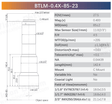 BTLM-23 Coaxial Optional 2/3" C-Mount Telecentric Lens for Precise Inspection - Vision Datum