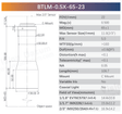 BTLM-23 Coaxial Optional 2/3" C-Mount Telecentric Lens for Precise Inspection - Vision Datum