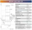 BTLM-23 Coaxial Optional 2/3" C-Mount Telecentric Lens for Precise Inspection - Vision Datum
