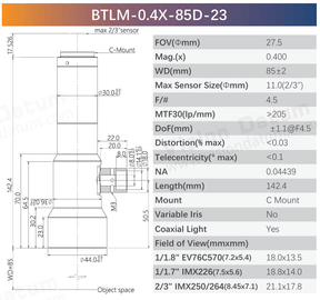 BTLM-23 Coaxial Optional 2/3" C-Mount Telecentric Lens for Precise Inspection - Vision Datum