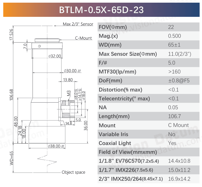 BTLM-23 Coaxial Optional 2/3" C-Mount Telecentric Lens for Precise Inspection - Vision Datum