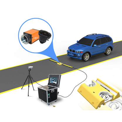 Сканирование области интеграции UVSS 1,3 МП под камерой досмотра транспортного средства с большим объективом FOV