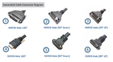 Right angled Camera Link cable for high speed industrial vision cameras and frame grabber systems