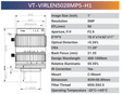 50mm IR corrected machine vision lens for day and night imaging in intelligent transportation and automation