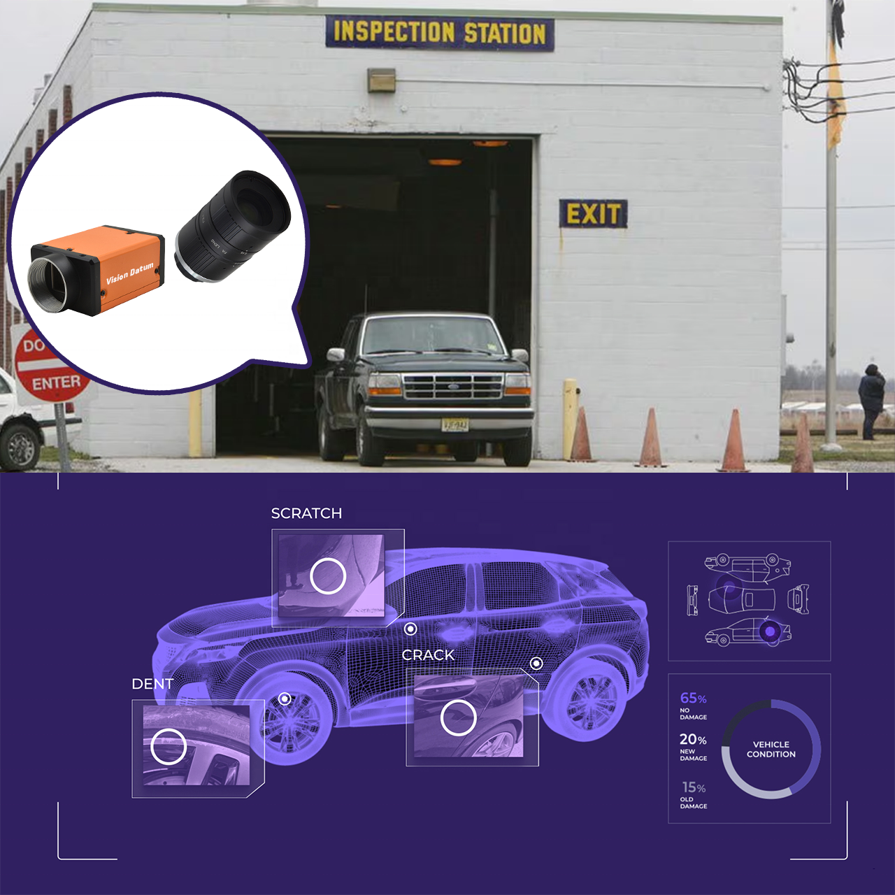 Hochgeschwindigkeits-Bereichsscankamera mit großem Sichtfeld und farbiger Fahrzeugunterseite für die automatisierte Fahrzeuginspektionsstation 